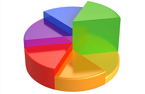 Terörsüz Türkiye Anketi Sonuçlandı