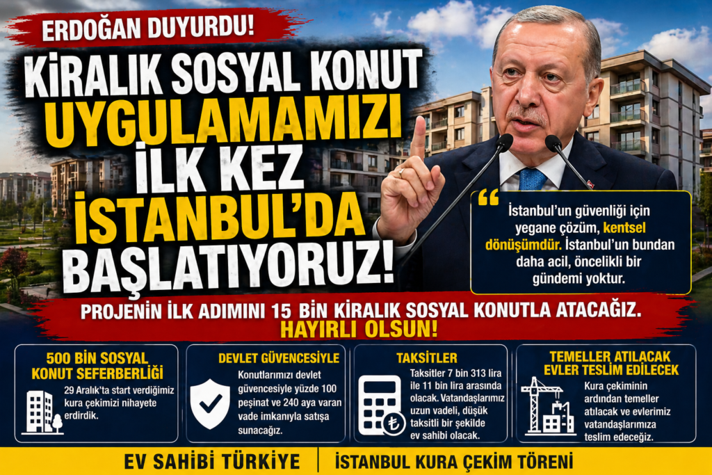 Erdoğan: TOKİ Eliyle Kiralama Sistemi Kuruyoruz