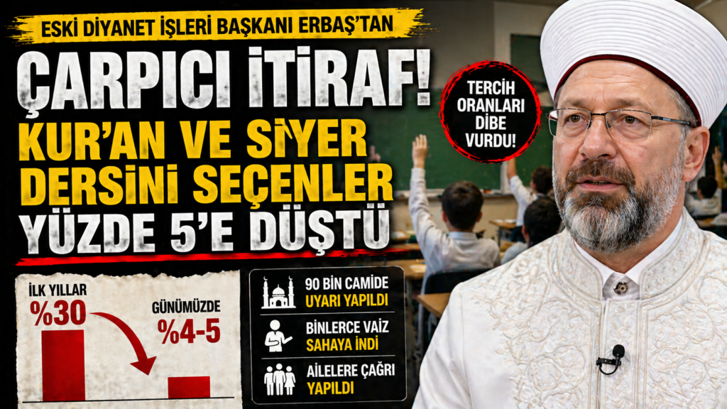 Ali Erbaş’tan İtiraf! Seçmeli Dini Dersler Yüzde 30 dan Yüzde 5 e  Düştü