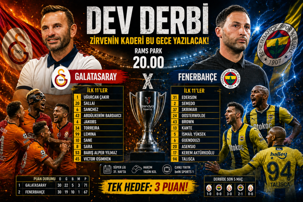 Şampiyonluğu Belirleyecek Gece