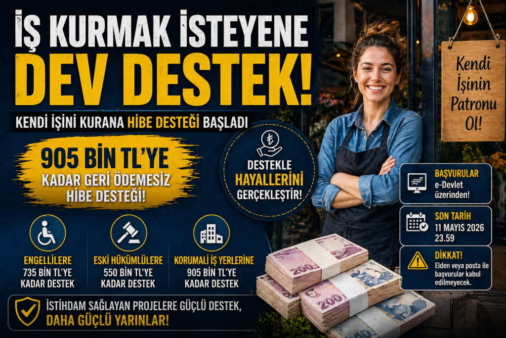 İş Kurmak İsteyenlere 905 Bin TL Hibe