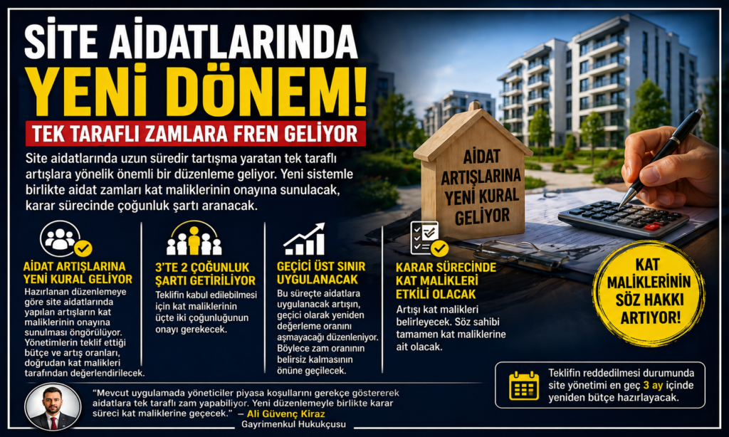 Site Yönetimlerine Şok! Artık Kafasına Göre Zam Yok