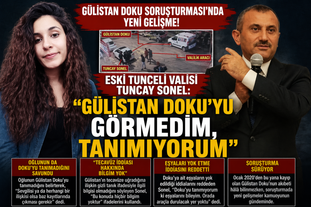 Eski Vali Tuncay Sonel’den “Görmedim, Tanımıyorum” Çıkışı