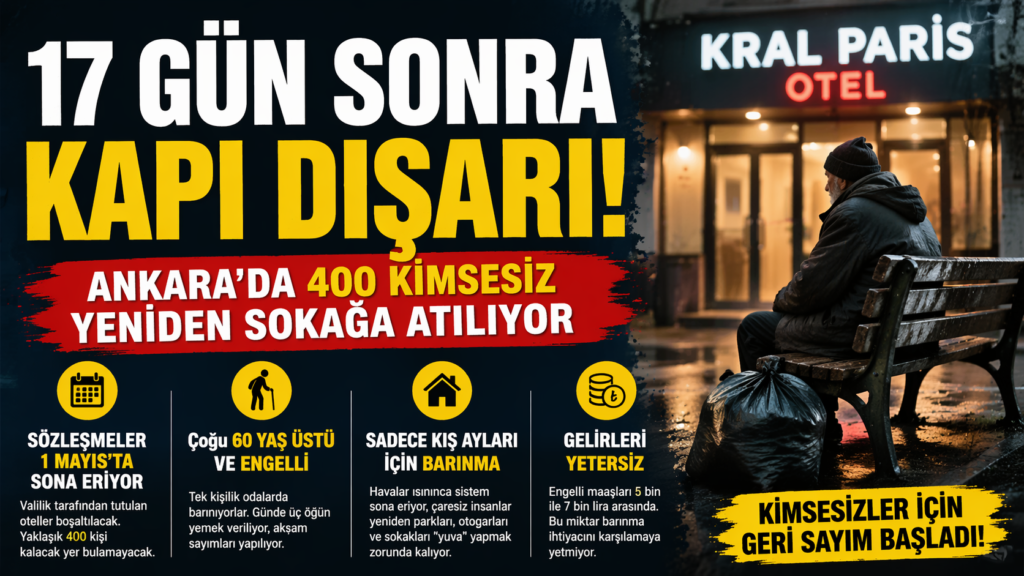 17 Gün Sonra Sokaktalar