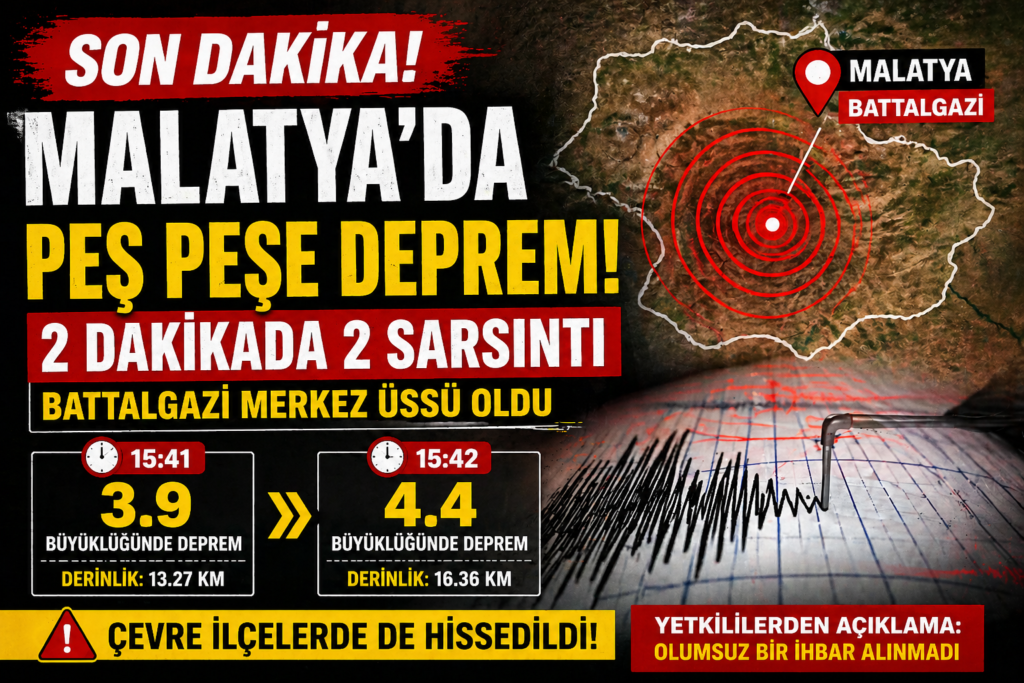 Malatya’da    2 Dakikada  2 Deprem