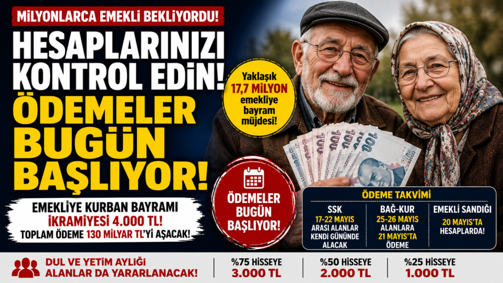 Milyonlarca Emekliye İkramiye Müjdesi!
