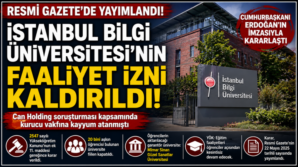 İstanbul Bilgi Üniversitesi Resmen Kapatıldı!