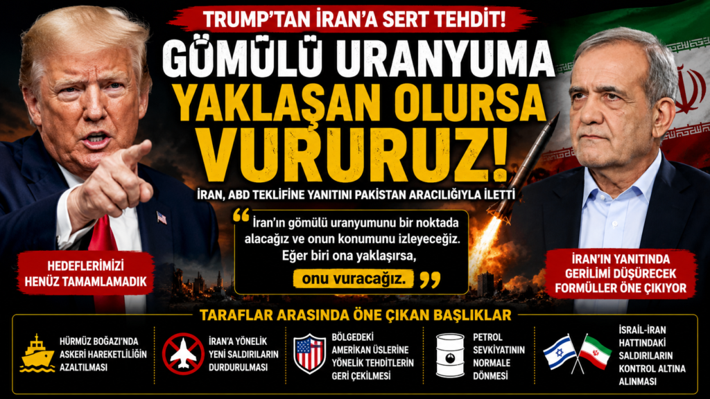 Trump’tan Nükleer Rest! Yaklaşanı Vururuz