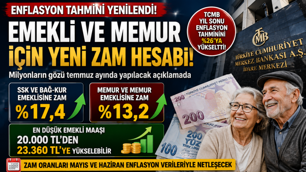 En Düşük Emekli Maaşı İçin Yeni Rakam