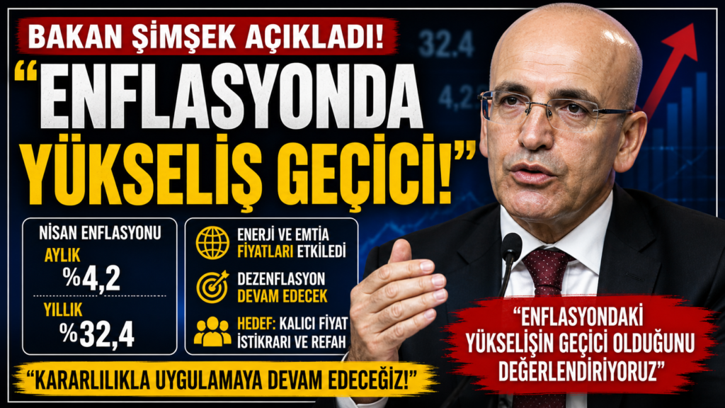 Şimşek: Enflasyon Yükselişi Geçici Dedi