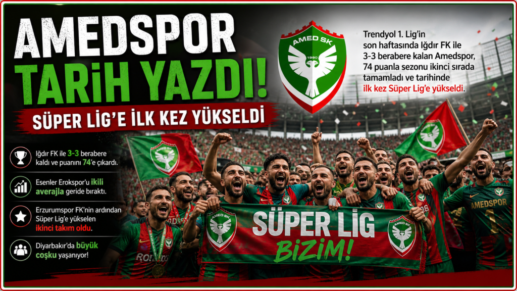 Amedspor Tarih Yazdı! Süper Lig’e İlk Kez Yükseldi