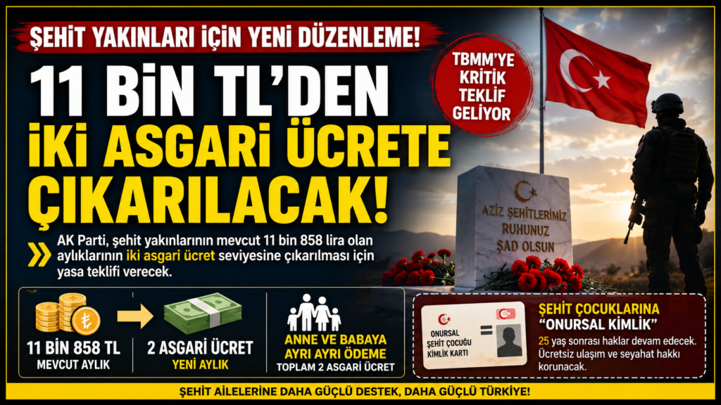 Şehit Yakınlarına 2 Asgari Ücret Maaş Geliyor