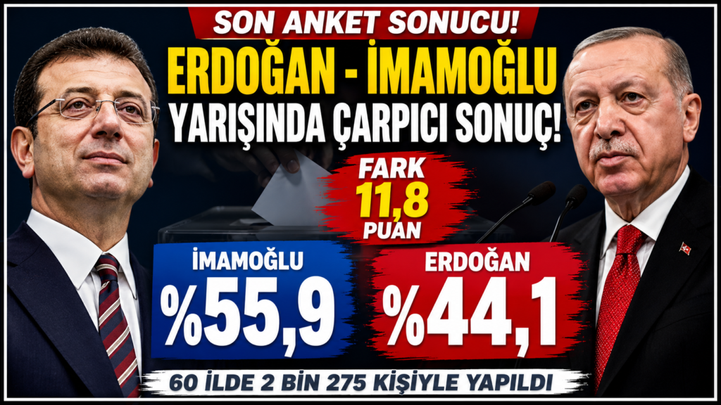 Erdoğan – İmamoğlu Yarışında Fark Açıldı
