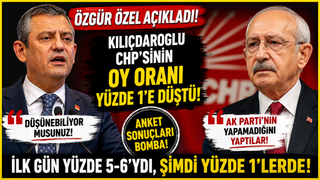 Özgür Özel’den Yüzde 1  Oy Çıkışı