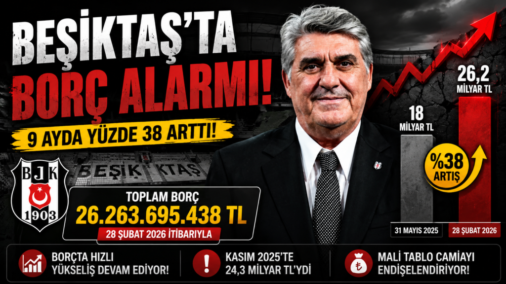 Beşiktaş’ta Borç Alarmı