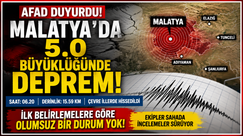 Malatya’da Korkutan Deprem