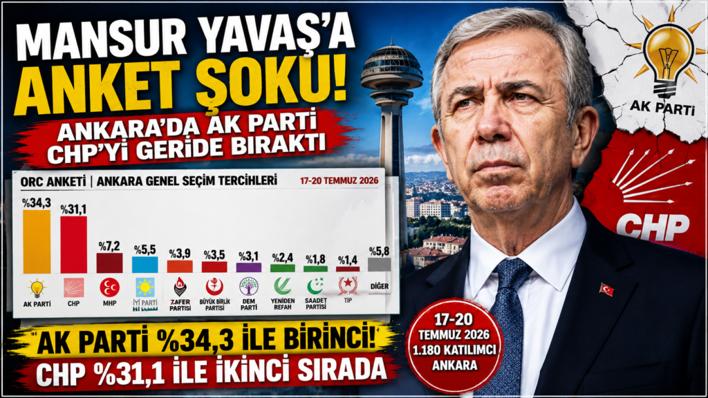 Manur Yavaş’a Anket Şoku