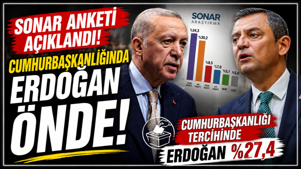 SONAR Anketi Açıklandı! Cumhurbaşkanlığı Yarışında Erdoğan İlk Sırada